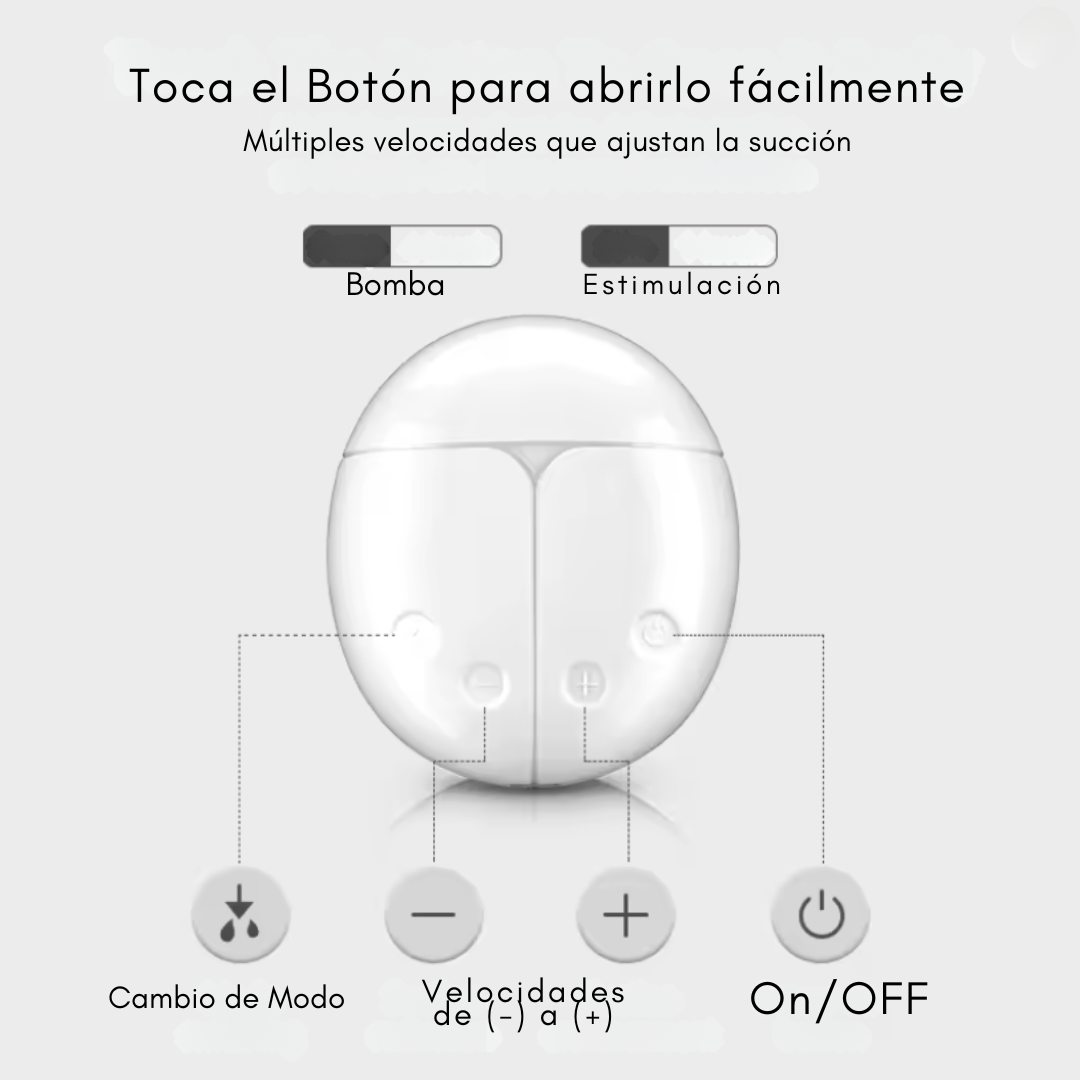 Extractor de Leche Electrico Doble ZIMEITU