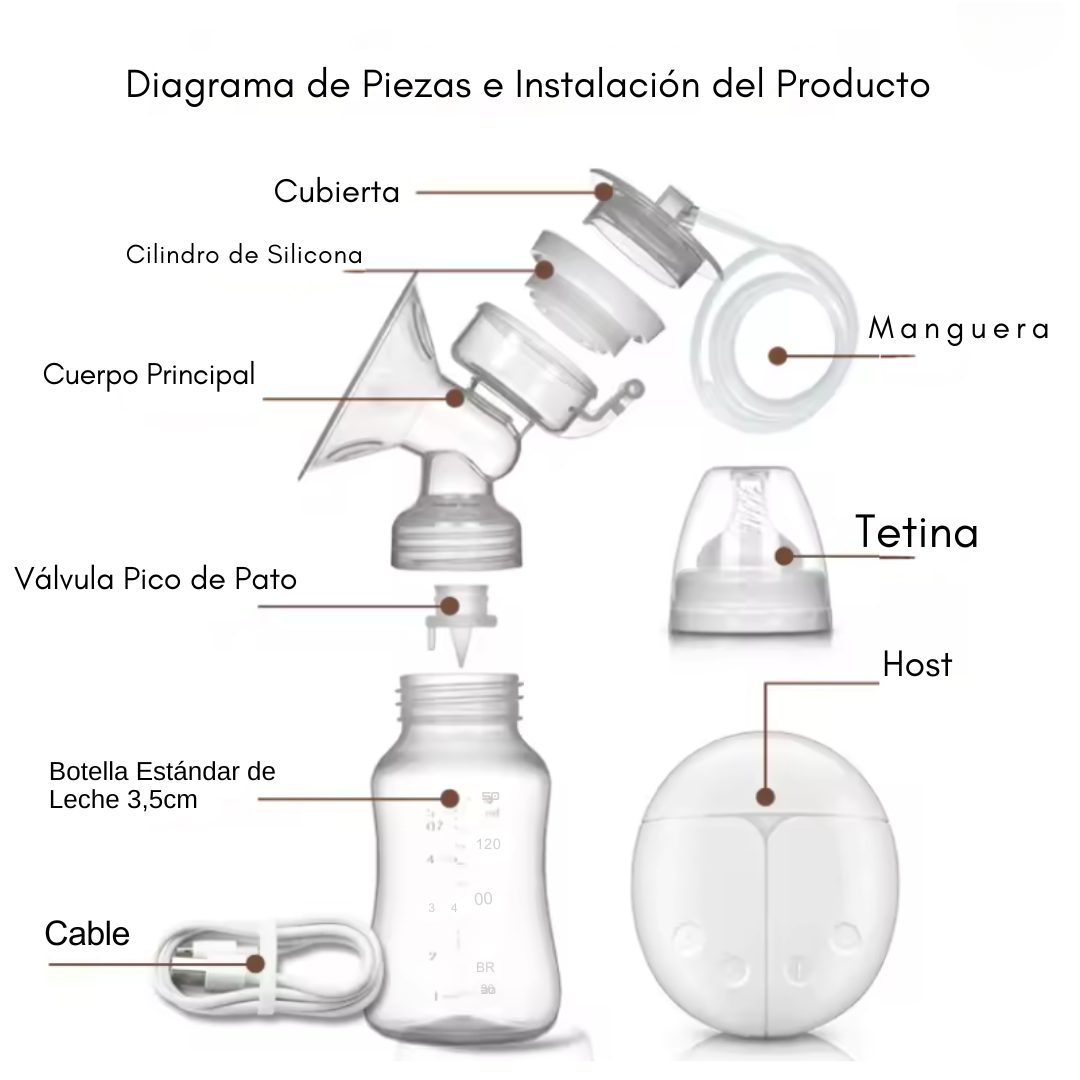 Extractor de Leche Electrico Doble ZIMEITU