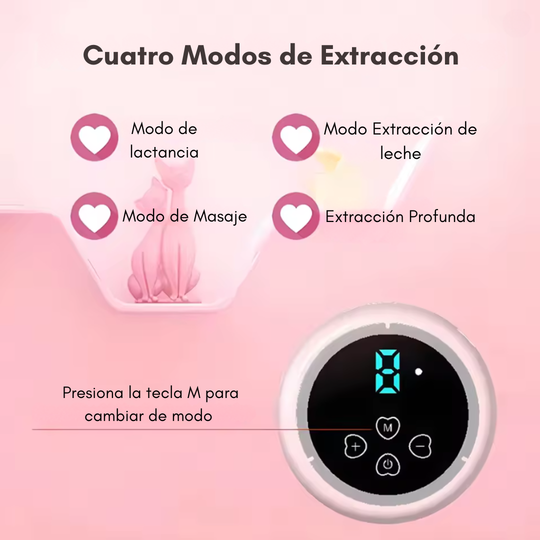 Extractor de Leche Eléctrico Lactancia